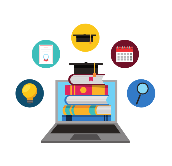 learning_management-system