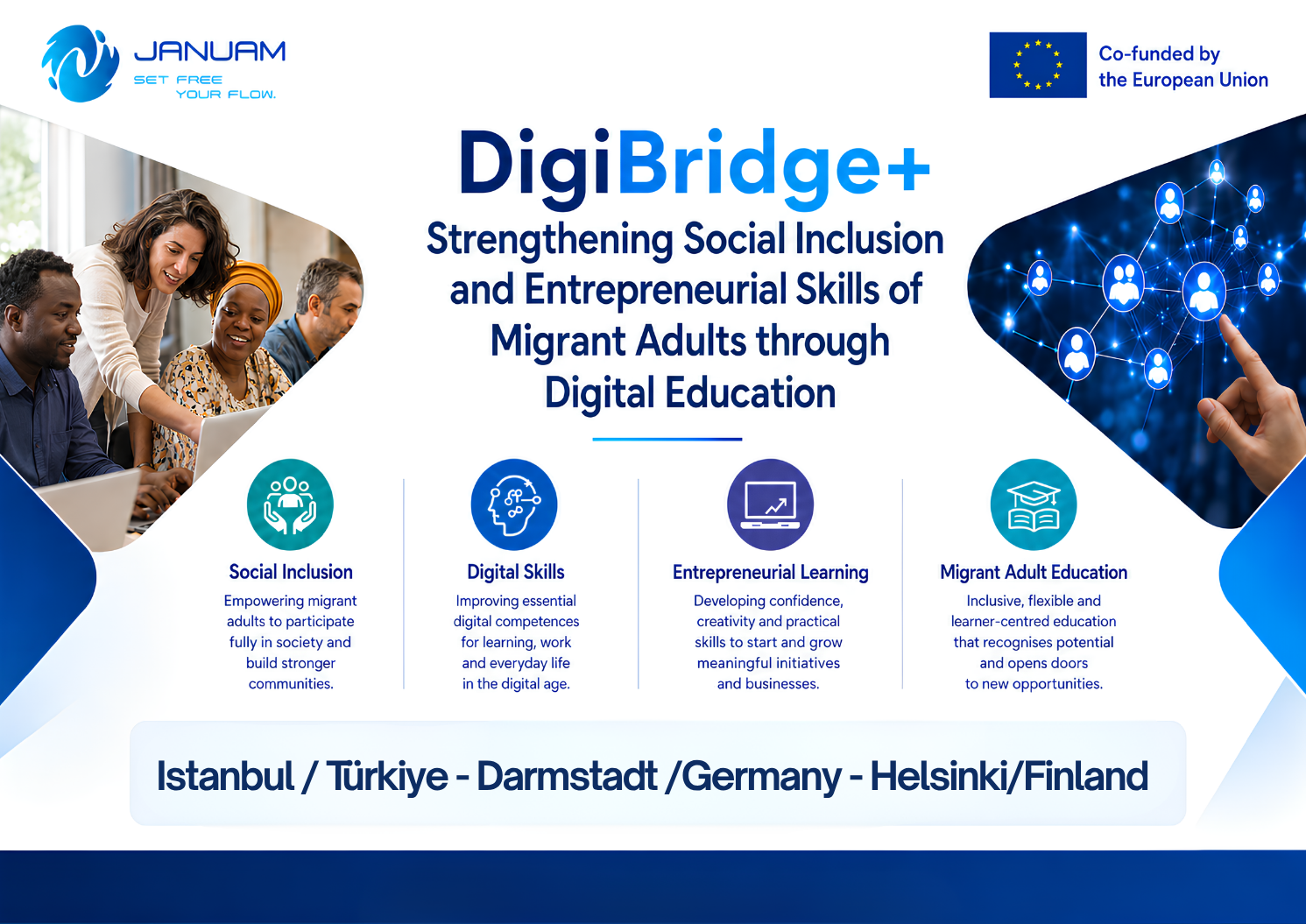 digiBridge+ Erasmus+ project